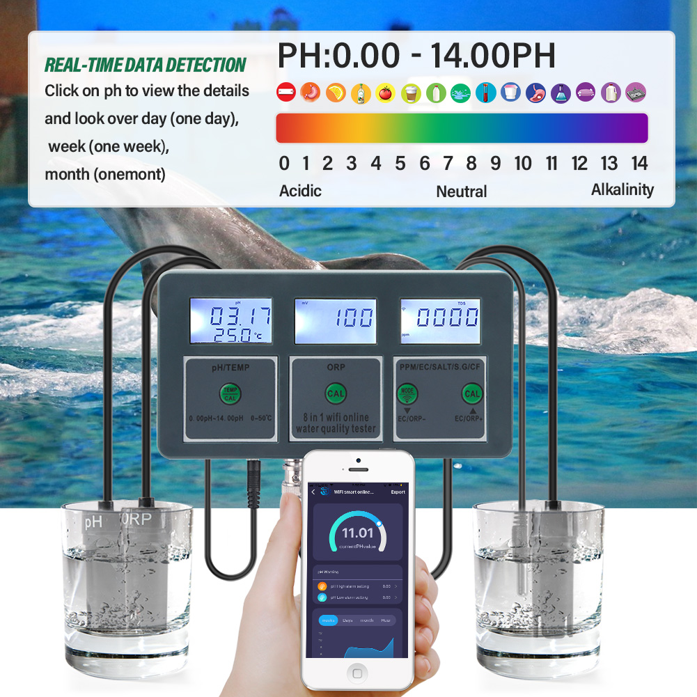 واي فاي تويا الذكية مقياس درجة - مراجعة Marine Aquarium Par Meter وسعره