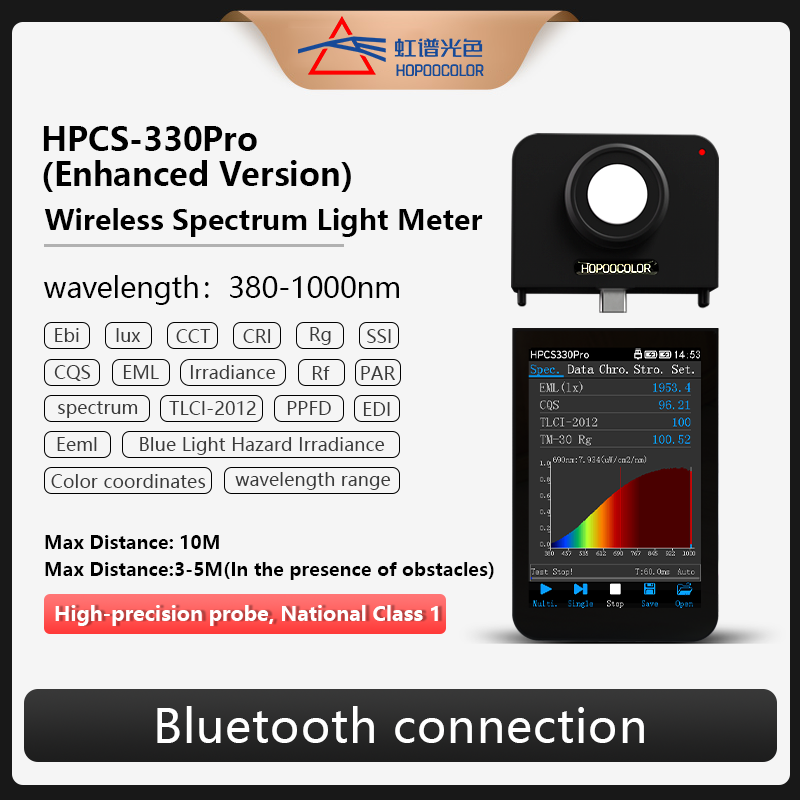 VIS NIR مطياف HPCS-330Pro 380- - مراجعة Marine Aquarium Par Meter وسعره
